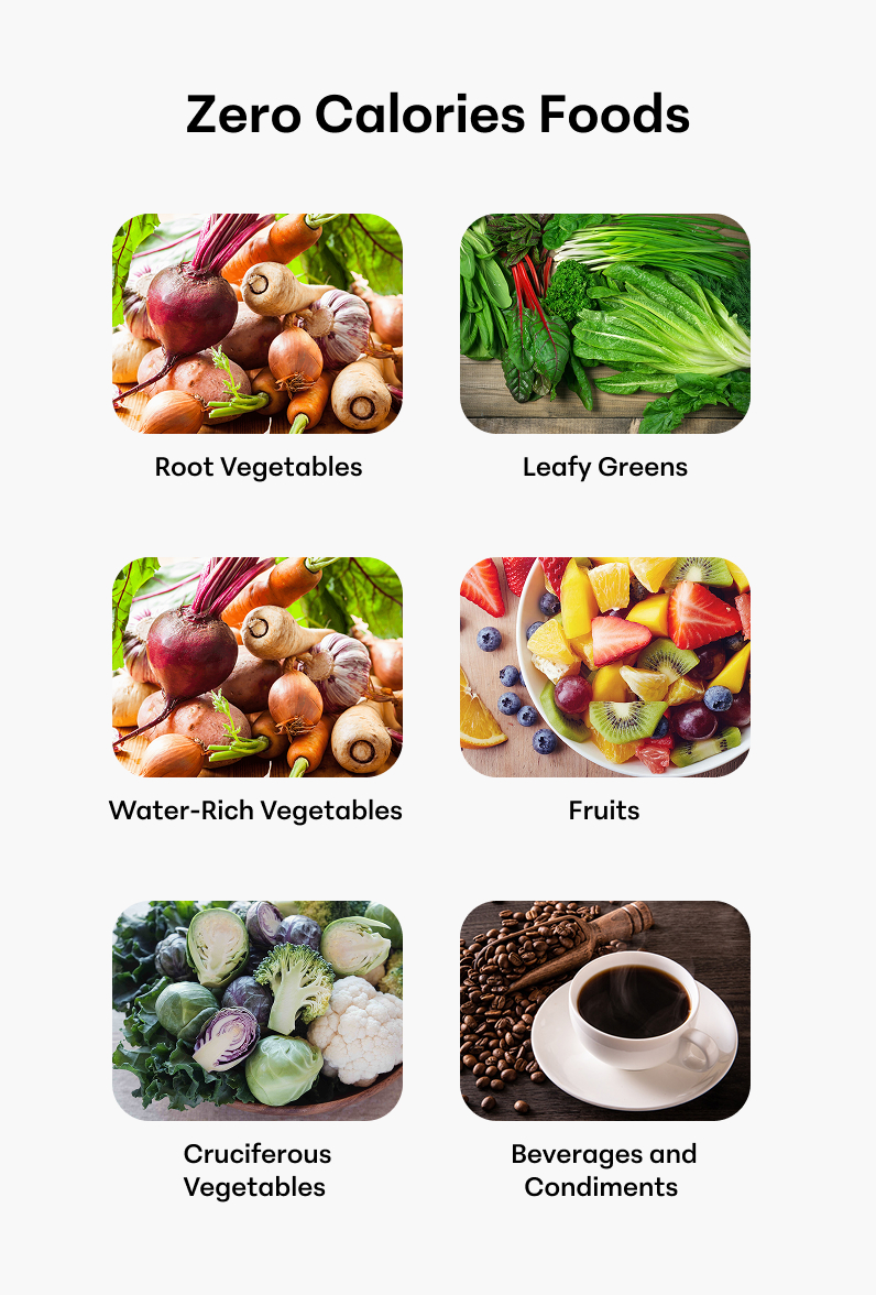 zero calorie food